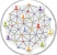 A connected world with reimagined communication